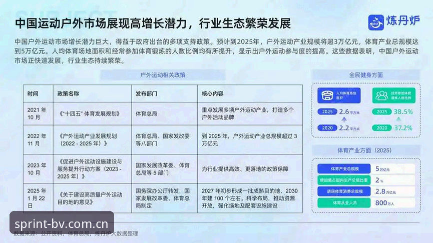 宝威体育平台 宝威体育平台行业趋势深度分析:从版本迭代看平台生态演进